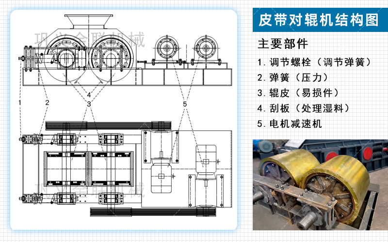 大理石破碎機_大理石粉碎機價格,大理石制砂機廠家圖片
